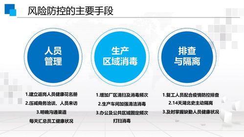 筑牢安全防线 防疫期间食品生产企业的食品安全与公共卫生保障策略及专业服务支持