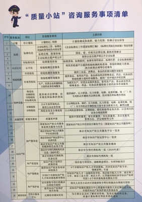 为企业提供&ldquo;一揽子&rdquo;服务!南京&ldquo;质量小站&rdquo;为何如此受关注